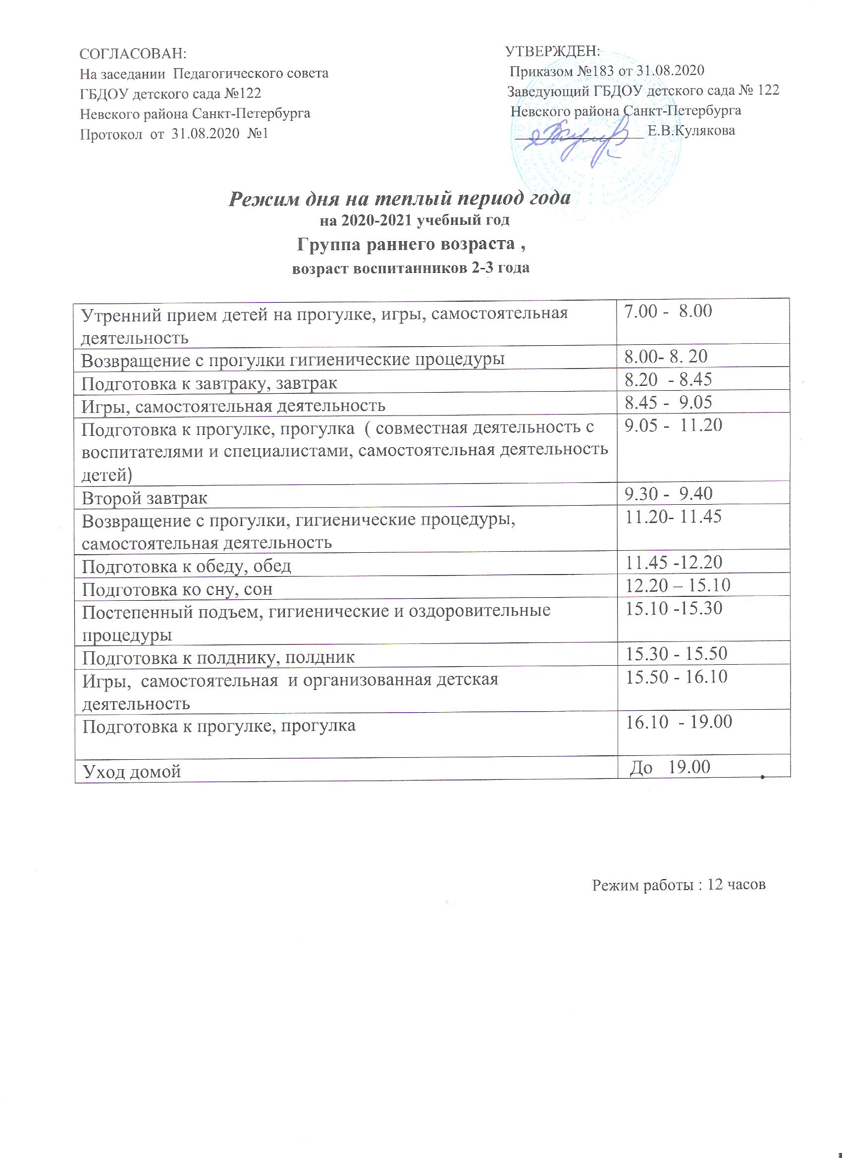 Режим Дня В Новый Год Режим Дня В Новый Год