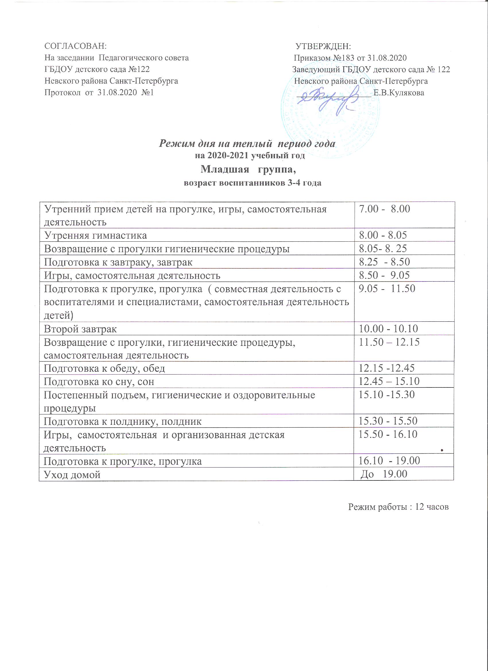 Режим Дня В Новый Год Режим Дня В Новый Год